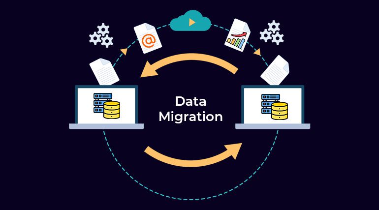 Data Migration
